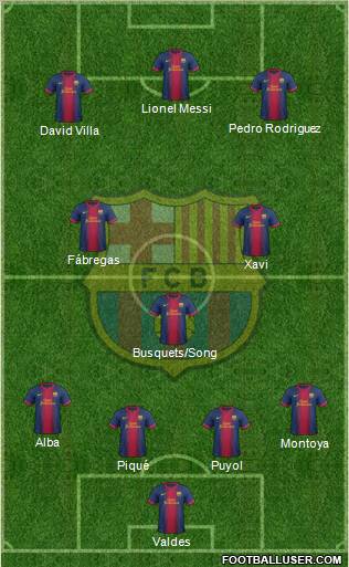 F.C. Barcelona Formation 2013