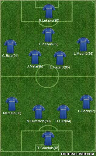 Chelsea Formation 2013
