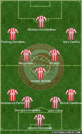 Olympiakos SF Piraeus Formation 2013