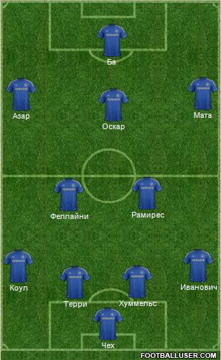 Chelsea Formation 2013