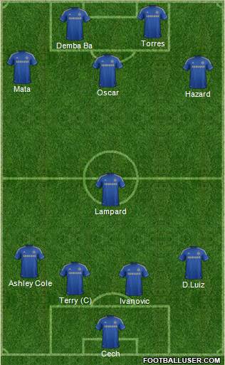 Chelsea Formation 2013