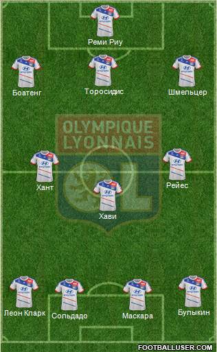 Olympique Lyonnais Formation 2013
