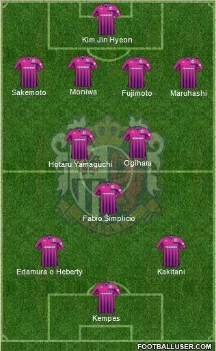 Cerezo Osaka 4-3-3 football formation