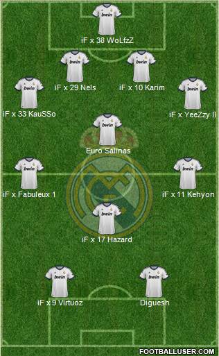 Real Madrid C.F. Formation 2013