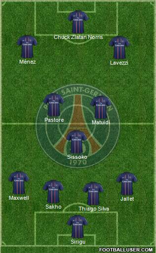 Paris Saint-Germain Formation 2013