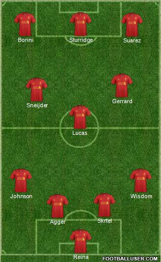 Liverpool Formation 2013