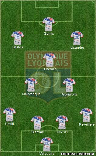 Olympique Lyonnais Formation 2013