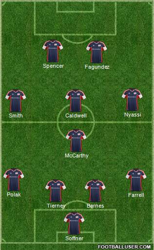 New England Revolution Formation 2013
