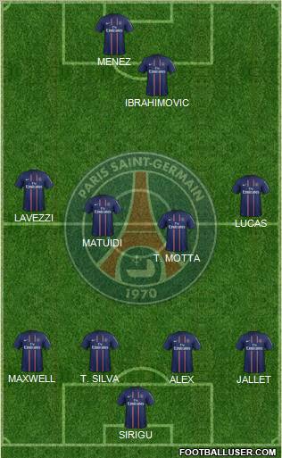 Paris Saint-Germain Formation 2013