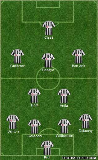 Newcastle United Formation 2013