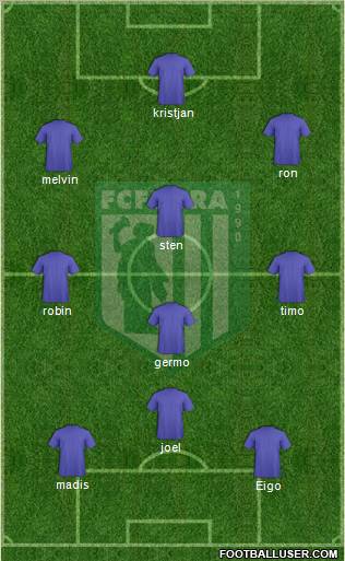 FC Flora Tallinn Formation 2013