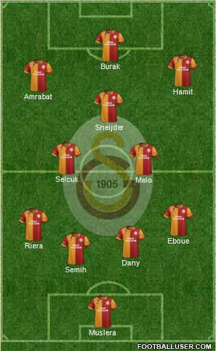 Galatasaray SK Formation 2013