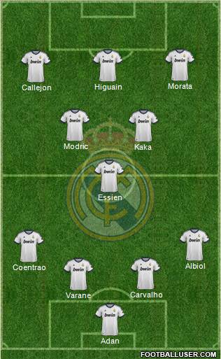 Real Madrid C.F. Formation 2013