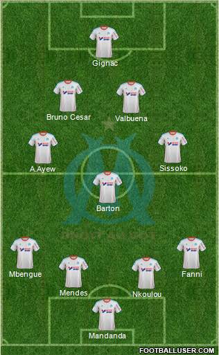 Olympique de Marseille Formation 2013