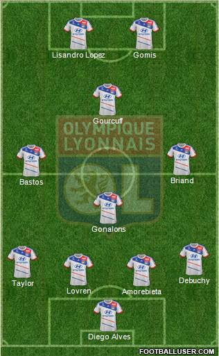 Olympique Lyonnais Formation 2013