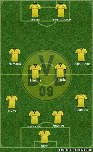 Borussia Dortmund Formation 2013