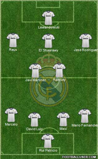 Real Madrid C.F. Formation 2013