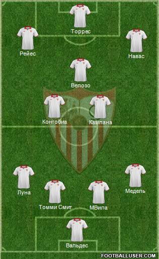 Sevilla F.C., S.A.D. Formation 2013