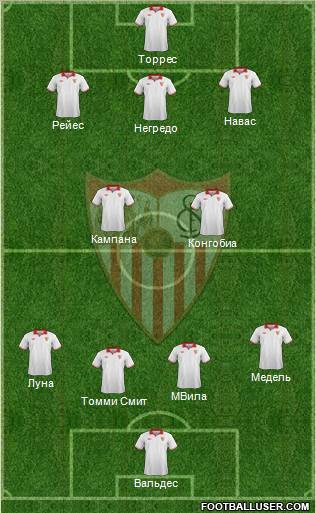 Sevilla F.C., S.A.D. Formation 2013