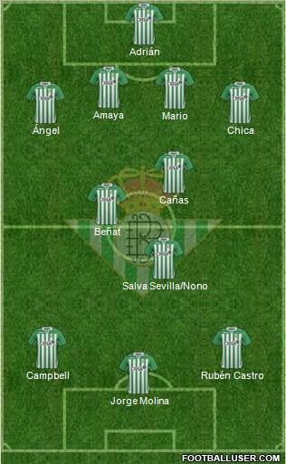 Real Betis B., S.A.D. Formation 2013