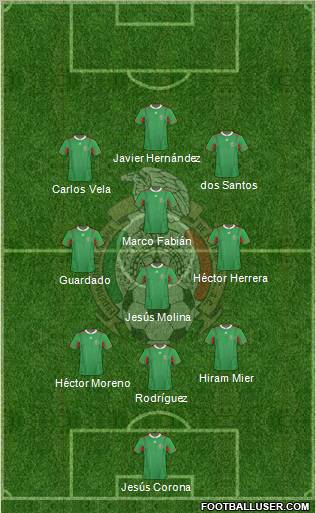 Mexico Formation 2013