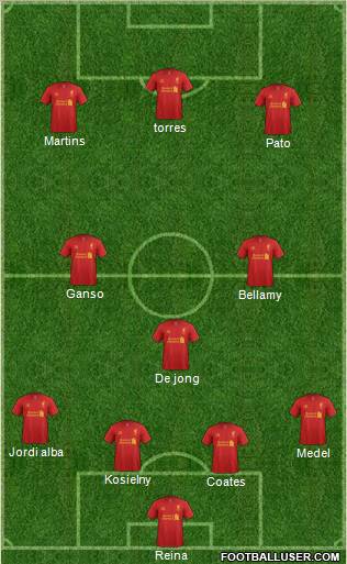 Liverpool Formation 2013