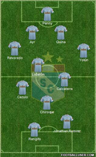 C Sporting Cristal S.A. Formation 2013