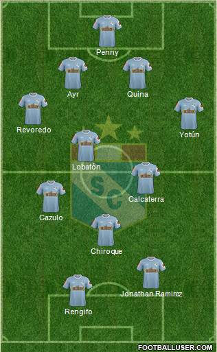 C Sporting Cristal S.A. football formation