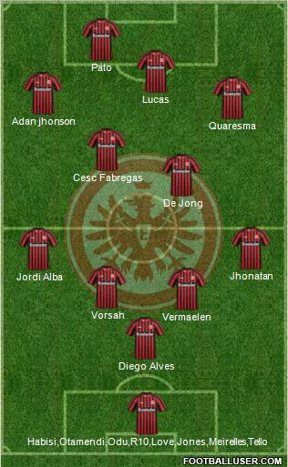 Eintracht Frankfurt Formation 2013