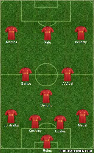 Liverpool Formation 2013