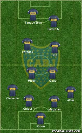 Boca Juniors Formation 2013