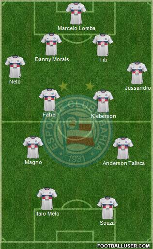 EC Bahia Formation 2013