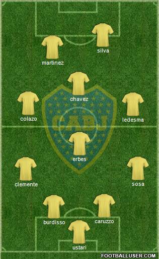 Boca Juniors Formation 2013
