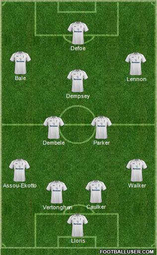 Tottenham Hotspur Formation 2013