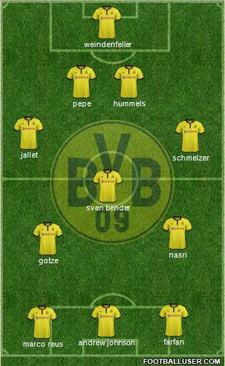 Borussia Dortmund Formation 2013