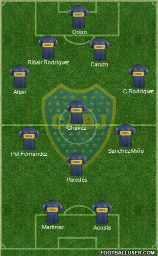 Boca Juniors Formation 2013