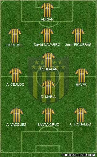 Club Atlético Peñarol Formation 2013