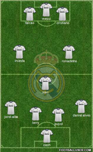 Real Madrid C.F. Formation 2013