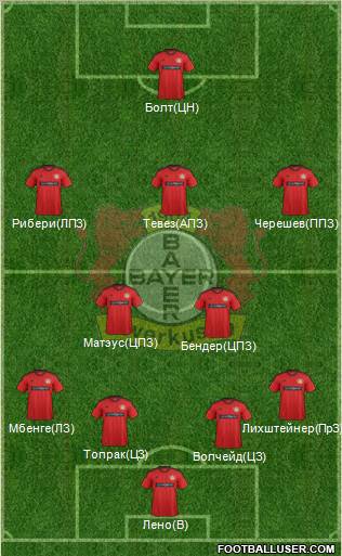 Bayer 04 Leverkusen Formation 2013