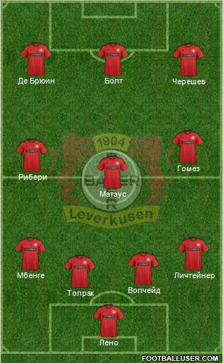 Bayer 04 Leverkusen Formation 2013