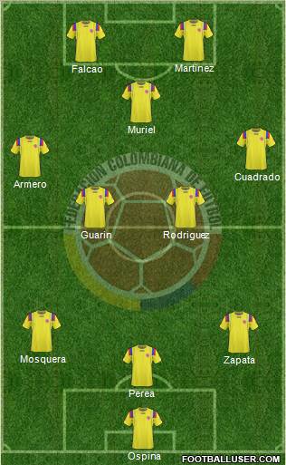 Colombia Formation 2013