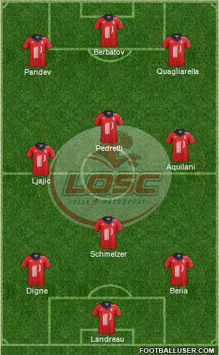 LOSC Lille Métropole Formation 2013