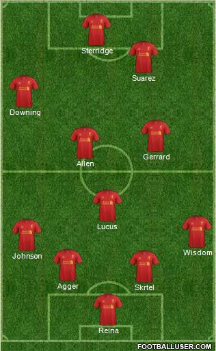 Liverpool Formation 2013
