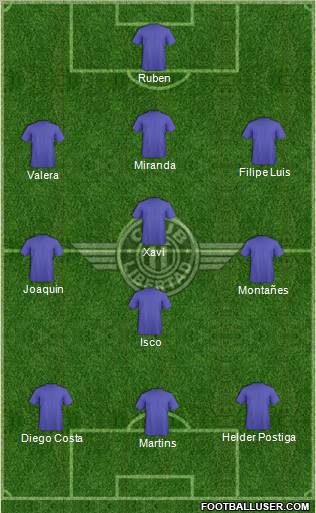C Libertad Formation 2013