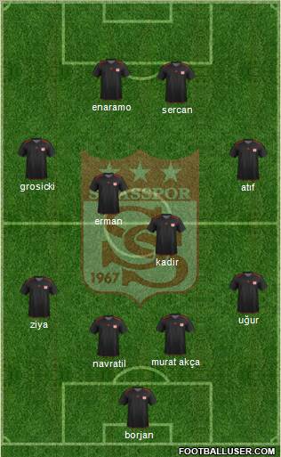 Sivasspor Formation 2013