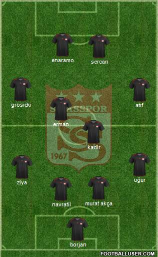 Sivasspor 4-4-2 football formation