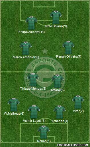 Goiás EC football formation