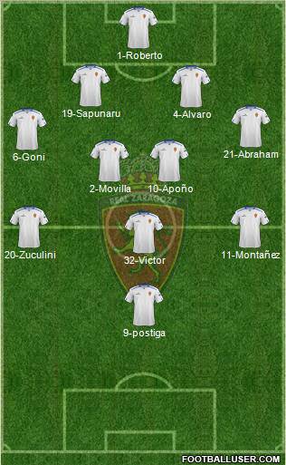 R. Zaragoza S.A.D. Formation 2013