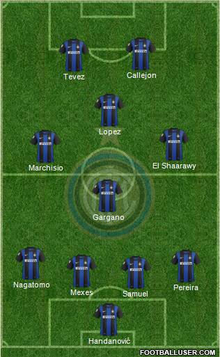 F.C. Internazionale Formation 2013
