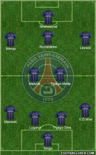 Paris Saint-Germain Formation 2013